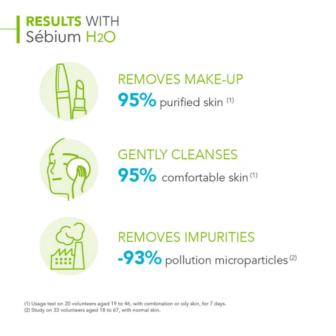 Bioderma Sébium H2O Micellar Water 500ml